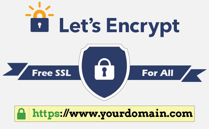 Install free SSL protocol for Website – HTTPS free (VPS) Install free SSL protocol for Website – HTTPS free (VPS)
