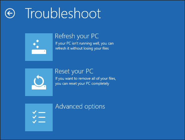 4 Ways to Reset Windows to its Original State 4 Ways to Reset Windows to its Original State