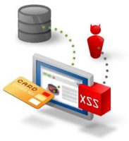 XSS Vulnerability – AnonyViet