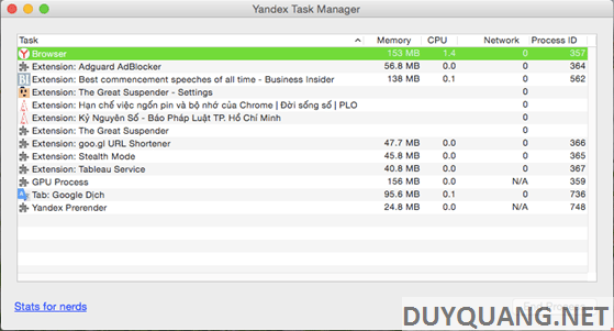 Cure Chrome and Coc Coc's RAM-consuming disease 8