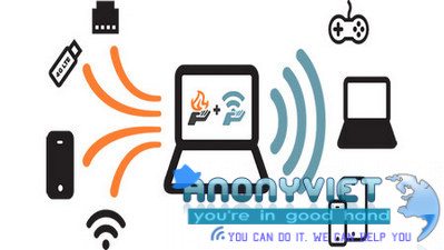 Play Wifi directly on Windows 7 without using software