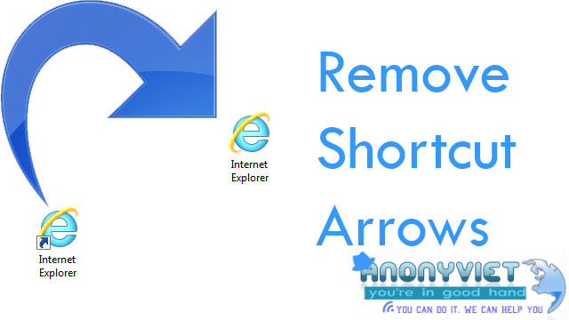 Instructions to delete the word “Shortcut” on the Desktop Instructions to delete the word “Shortcut” on the Desktop