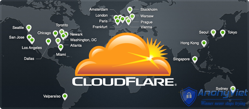 Tips to use Cloudflare more effectively – Part 1
