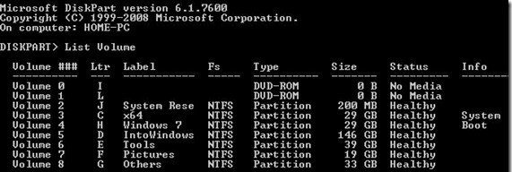 Instructions to hide Drives with CMD 11