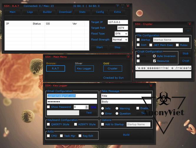 SSH – A complete set of 3 computer intrusion tools SSH – A complete set of 3 computer intrusion tools