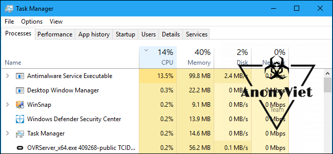 What is “Antimalware Service Executable”? Why does it take up so much CPU What is “Antimalware Service Executable”? Why does it take up so much CPU
