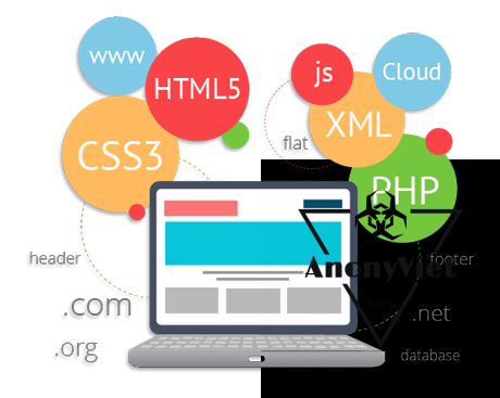 SHARE the Web Development document file