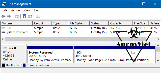 What is a System Reserved Partition?