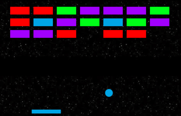 Instructions for making a simple javascript game using the Phaser library