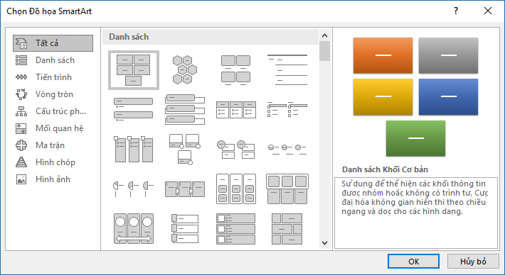 Instructions for using SmartArt to create charts on PowerPoint 11