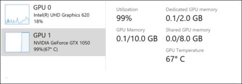 Hiển thị nhiệt độ GPU trong Task Manager