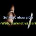 Sự khác nhau giữa Deep Web, Darknet và Dark Web