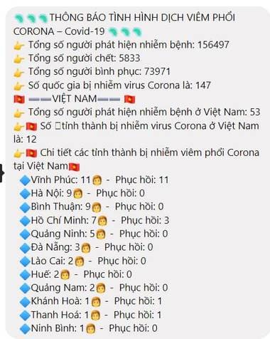 Các Tiện ích cập nhật tình hình Corona tại Việt Nam nhanh nhất