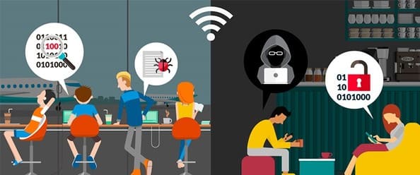 How Hackers Hack WIFI Password When Working Online