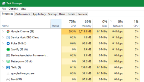 Check RAM Usage Using Windows Tools