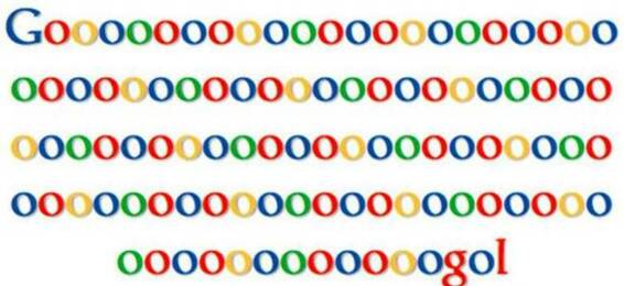 Sự nhầm lẫn giữa Googol và Google