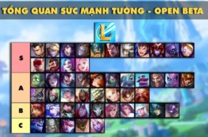 How to create a successful Wild Rift account to play on Android and iOS How to create a successful Wild Rift account to play on Android and iOS