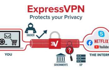 VPN bảo vệ bạn như thế nào