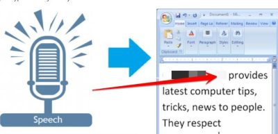 3 best Voice-to-Text tools