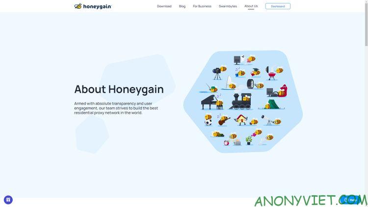 Honeygain có đáng tin không?