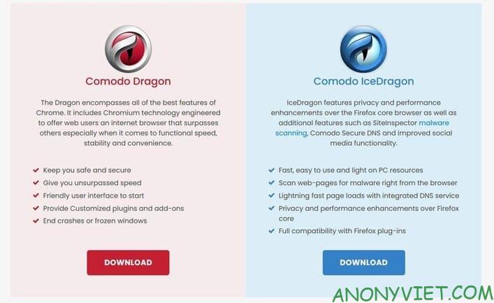4 Free Anonymous Web Browsers You Should Use 4