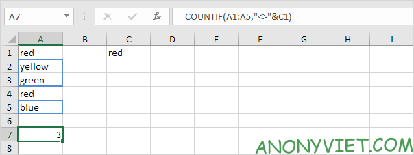 Lesson 107: How to check for unequal values ​​in Excel 16