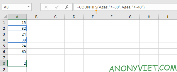 Bài 104: Cách sử dụng hàm COUNTIF trong Excel 52