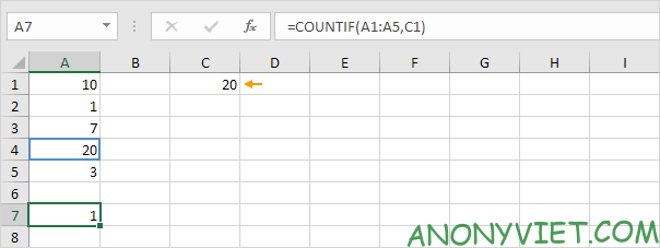 Bài 104: Cách sử dụng hàm COUNTIF trong Excel 32