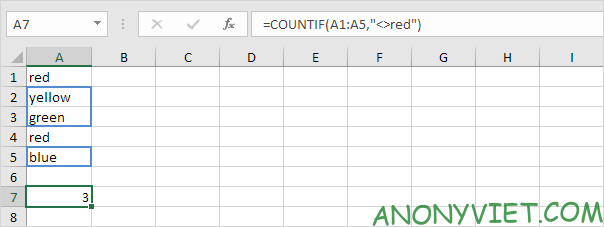 Bài 107: Cách kiểm tra giá trị không bằng nhau trong Excel 15