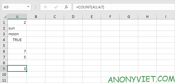 Hàm COUNT Excel