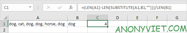 1. The formula below counts the number of times the word “dog” appears in cell A1.