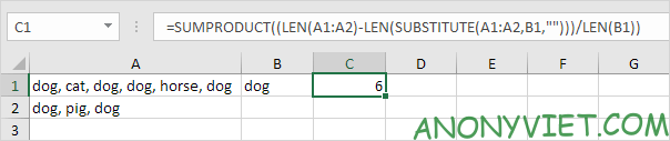 2. The formula below counts the number of times the word “dog” occurs in the range A1:A2.