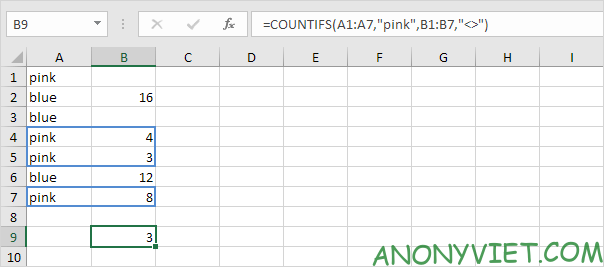 Bài 105: Cách đếm ô trống và ô không trống trong Excel 28