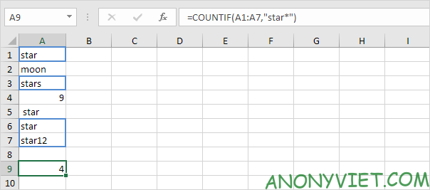 Hàm COUNTIF Excel