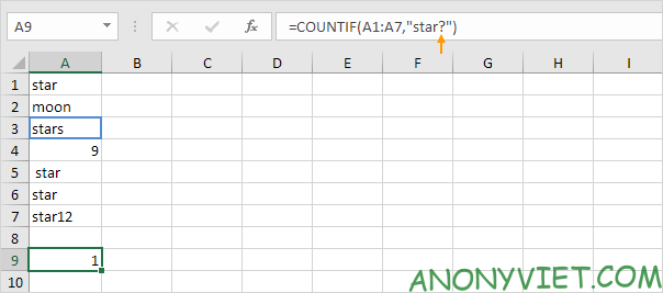 Bài 104: Cách sử dụng hàm COUNTIF trong Excel