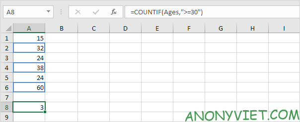 Bài 104: Cách sử dụng hàm COUNTIF trong Excel 50