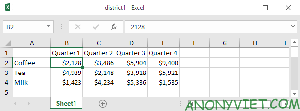 Lesson 35: How to merge worksheets to process data in different Excel files