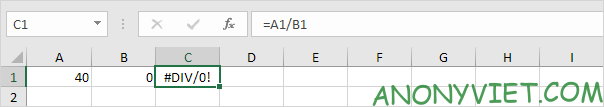 Phép chia với 0 Excel