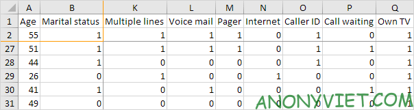 Bài 33: Cách sử dụng Freeze Panes - Cố định dòng cột khi cuộn trong Excel 92