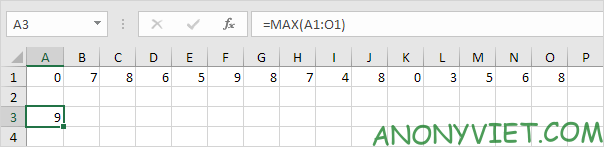 Excel MAX function