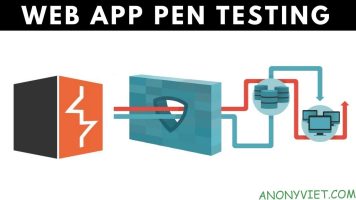 Web Pentest – Lesson 1: An overview of Burp Suite Web Pentest – Lesson 1: An overview of Burp Suite