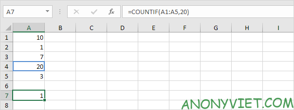 Bài 104: Cách sử dụng hàm COUNTIF trong Excel 31