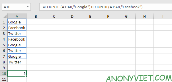 Bài 104: Cách sử dụng hàm COUNTIF trong Excel 47