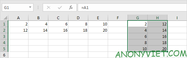 Kết quả của Transpose có link Excel