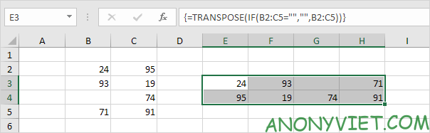 Transpose with null cell 