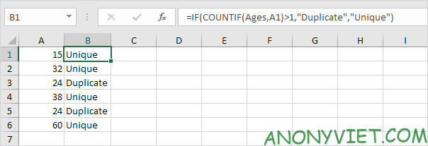 Bài 104: Cách sử dụng hàm COUNTIF trong Excel 54