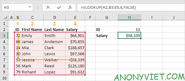 Excel VLOOKUP function