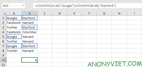 Bài 104: Cách sử dụng hàm COUNTIF trong Excel 108