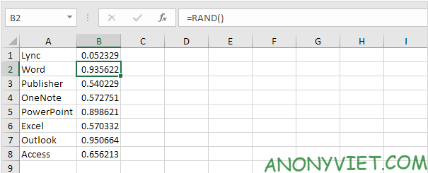 Bài 213: Danh sách ngẫu nhiên trong Excel 8