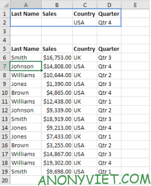 Lesson 217: Advanced Filter in Excel